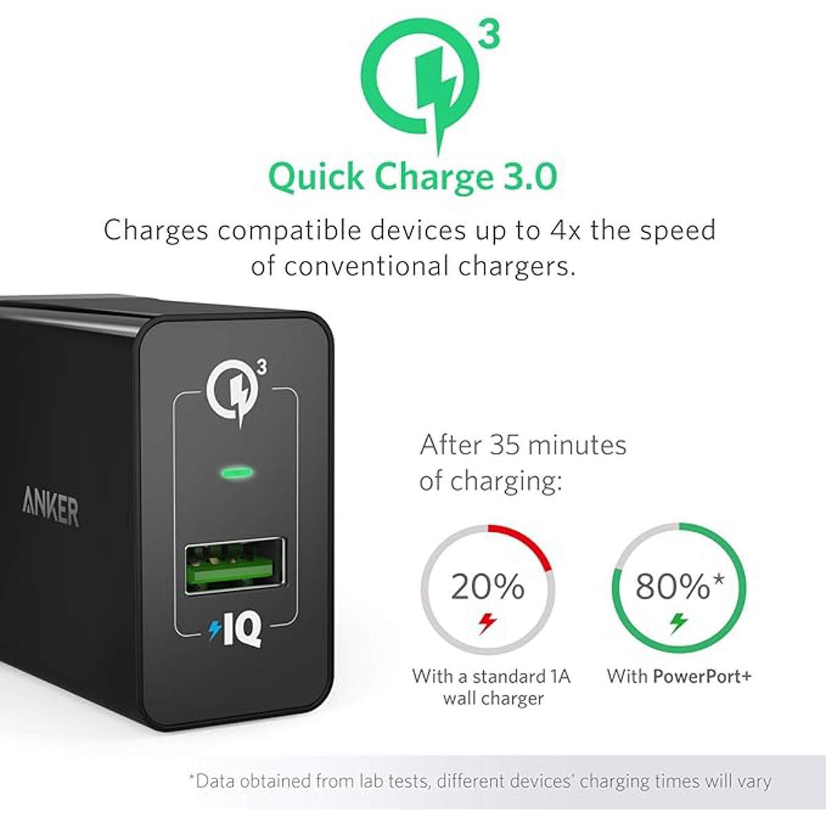 Make TETE CH ANKER 18W